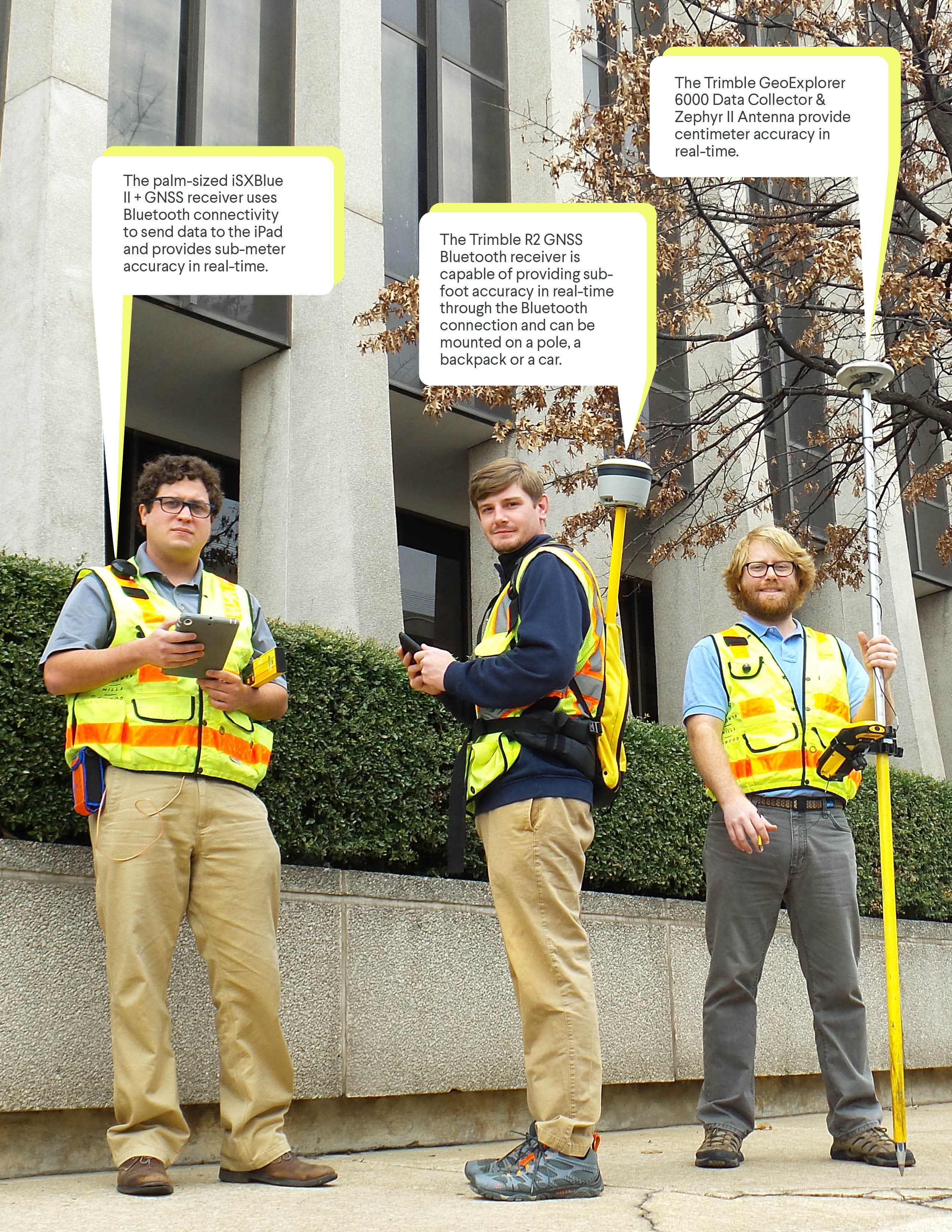 Schema 03 GIS Team infographic