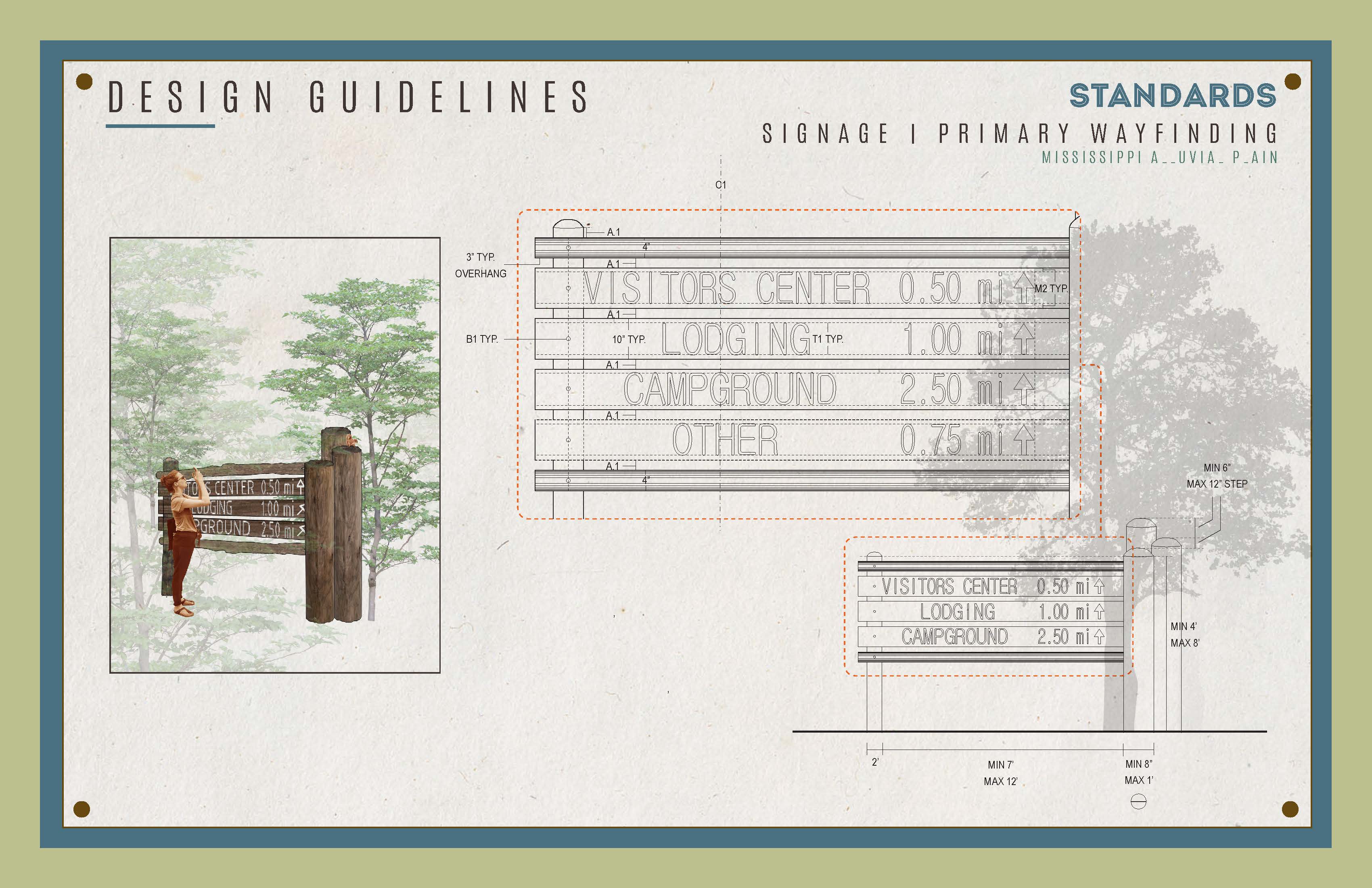 TN State Parks Design Guidelines 3