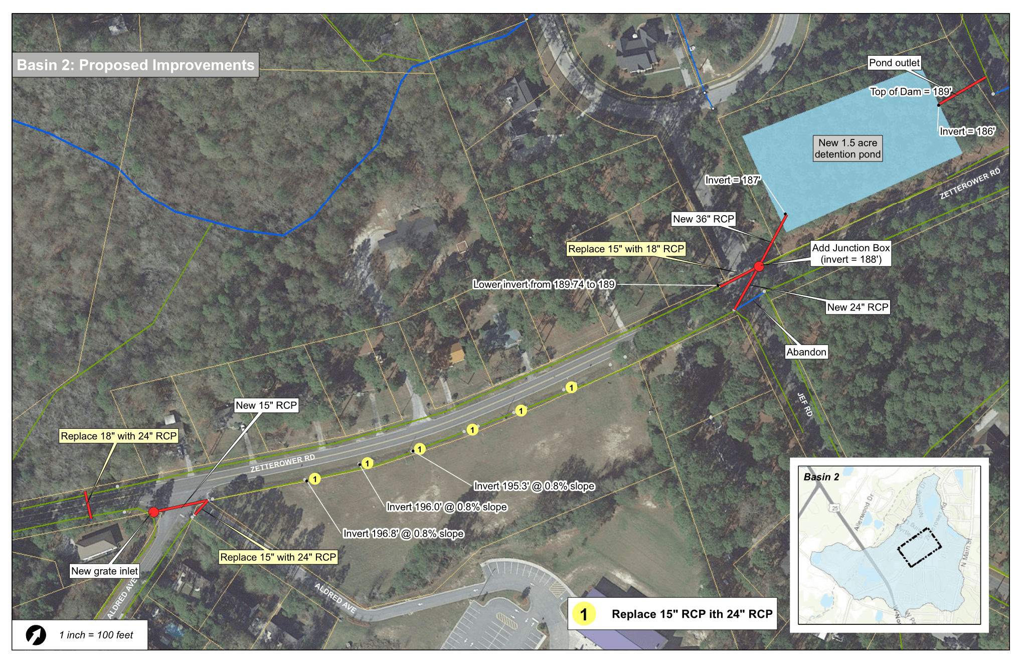 Statesboro Stormwater Utility