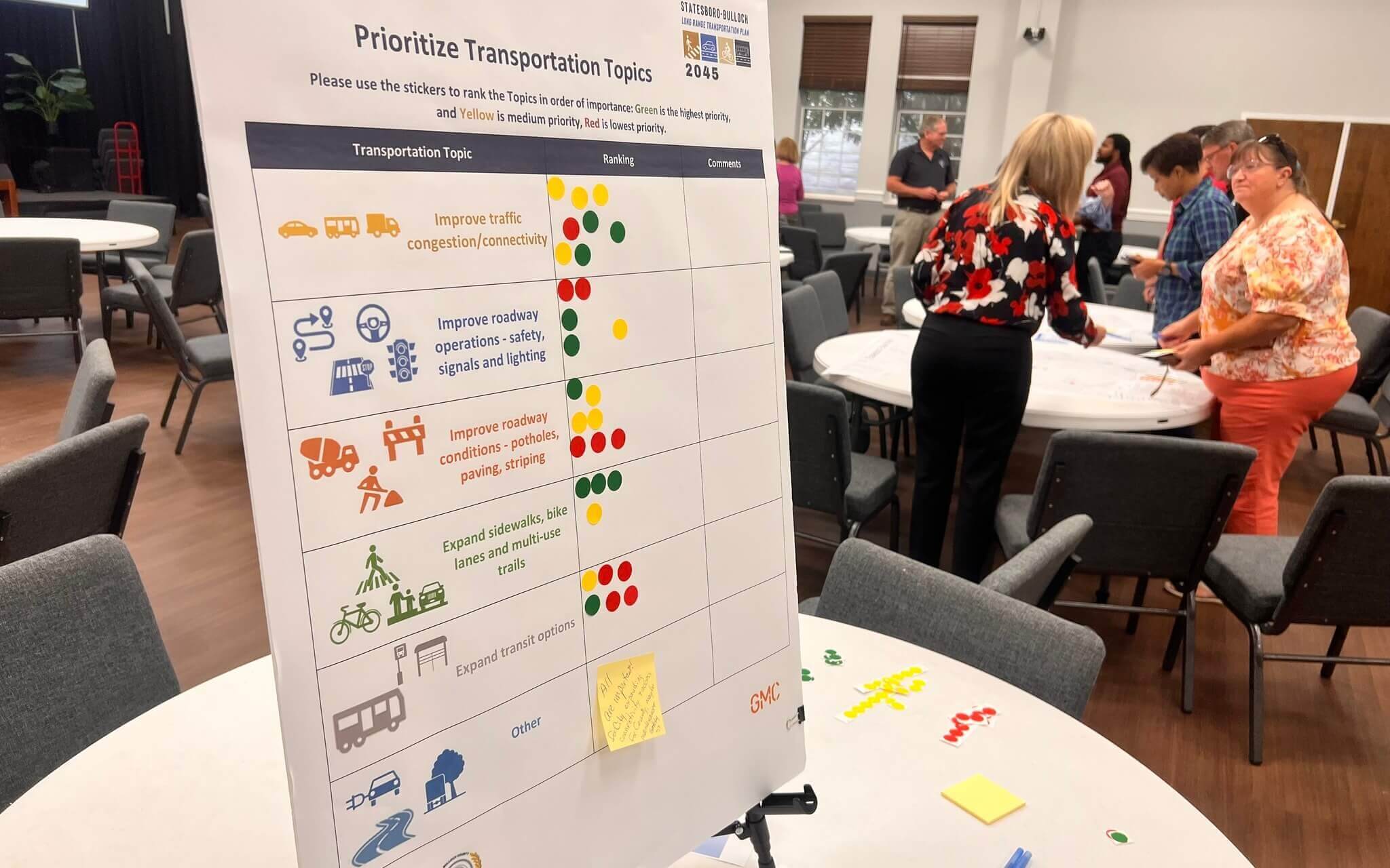 Planning board at the meeting