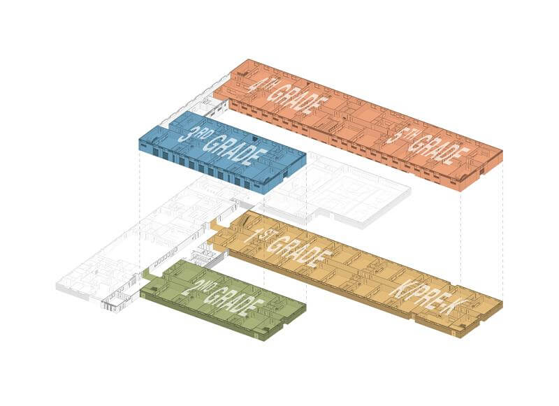 PHE - Wayfinding Axon - Text